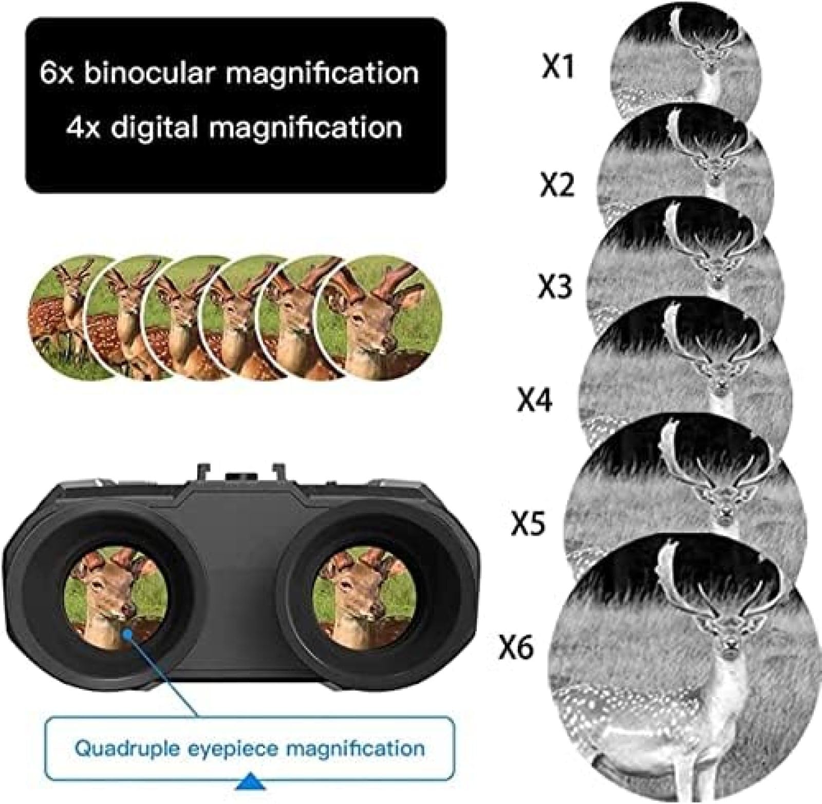 Visione Notturna Montata sulla Testa, Visione Notturna A Infrarossi per La Caccia All'immagine Termica, Telescopi Digitali per Visione Notturna, Nuovo Binocolo per Giorno E Notte IR, Ricaricabile,