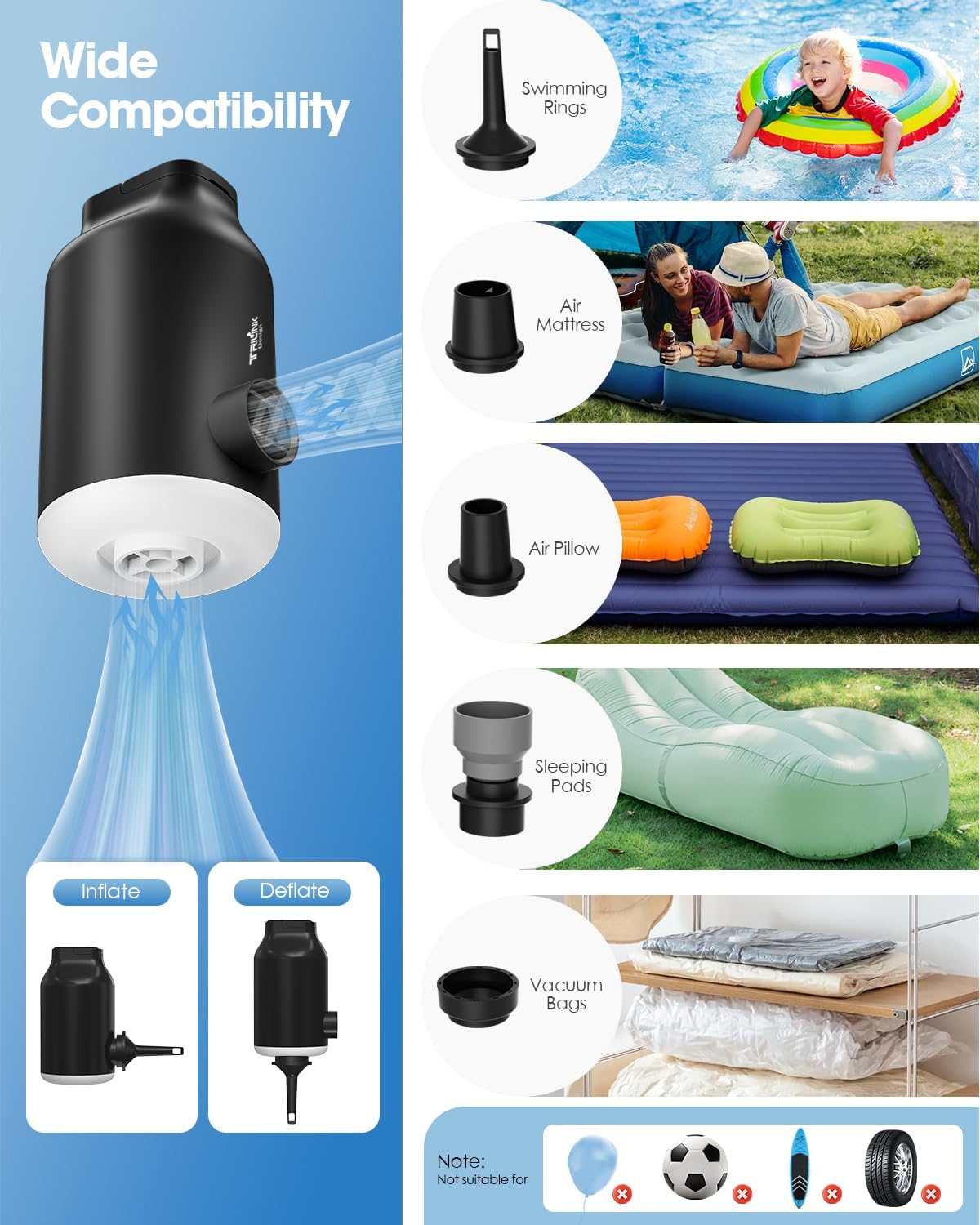 Mini Portable Air Pump for Inflatables - Compact, Rechargeable, Fast Inflation & Deflation with 5 Nozzles, LED Light, Auto Shut-Off for Air Mattresses, Air Pillows, Swimming Rings