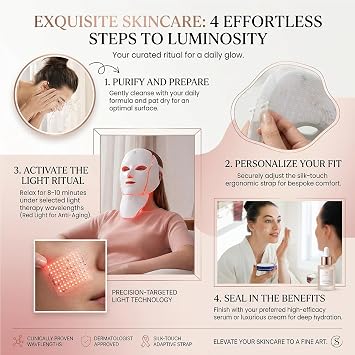 LED Face Neck Mask Light Therapy for Skin Care Anti Aging Wrinkles Acne Treatment,Red Blue Infrared 7 Colors Facial Rejuvenation Device 630nm Near Infrared,Home Use Beauty Device White