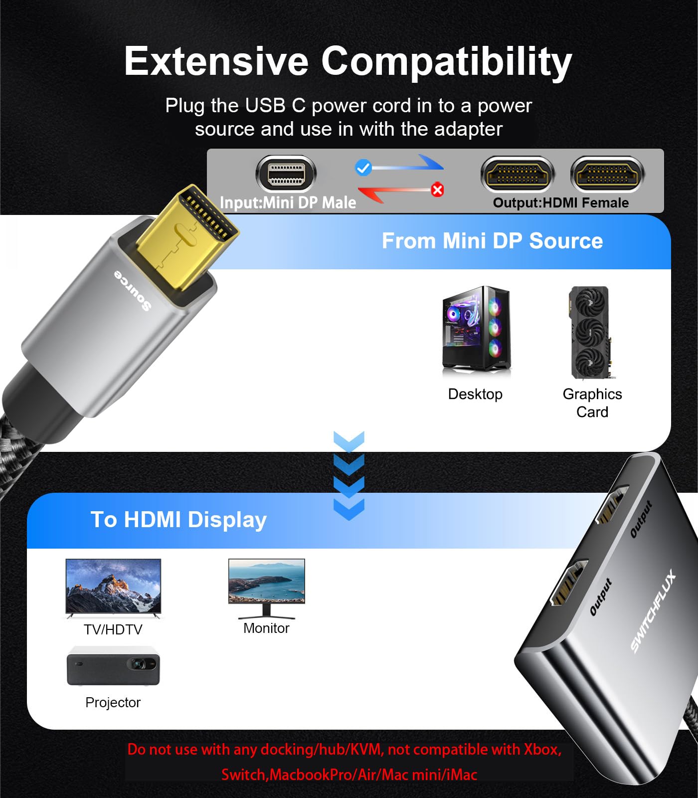 Adaptateur Mini DisplayPort vers double HDMI, hub MST 4K @ 60 Hz
