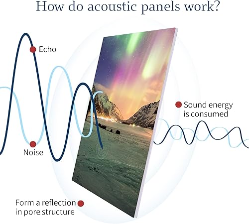 Miniatura 3 de Paneles acústicos artísticos, 48 x 32 x 0.4 pulgadas, absorben el sonido, decoración de pared, adecuados para reducción artística de ruido, estudios