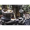 Product Photo 3
