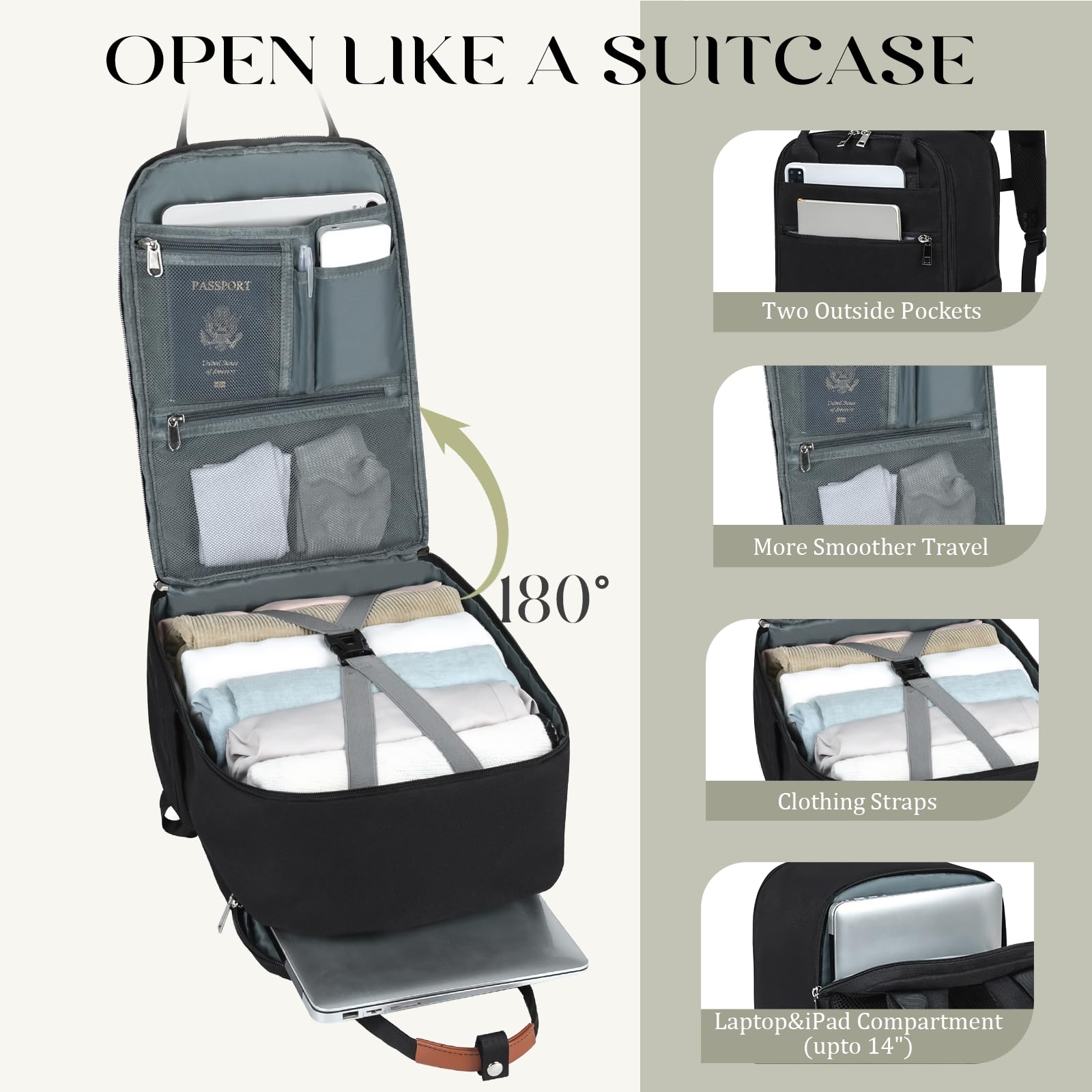 Zaino per Ryanair 40x20x25 Zaino da Viaggio Aereo Bagaglio a Mano Borsa da Viaggio Zaini per Easyjet Wizzair