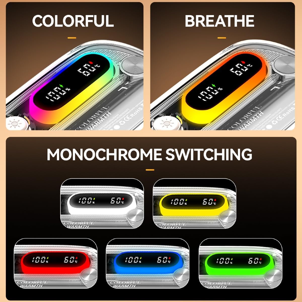 Hand Warmers Rechargeable 2 Pack, LED Digital Display,USB-C, 4 Settings Fast Heating Reusable Magnetic Portable Heater Handwarmers for Outdoor/Golf/Camping/Hunting, Gift for Women Men