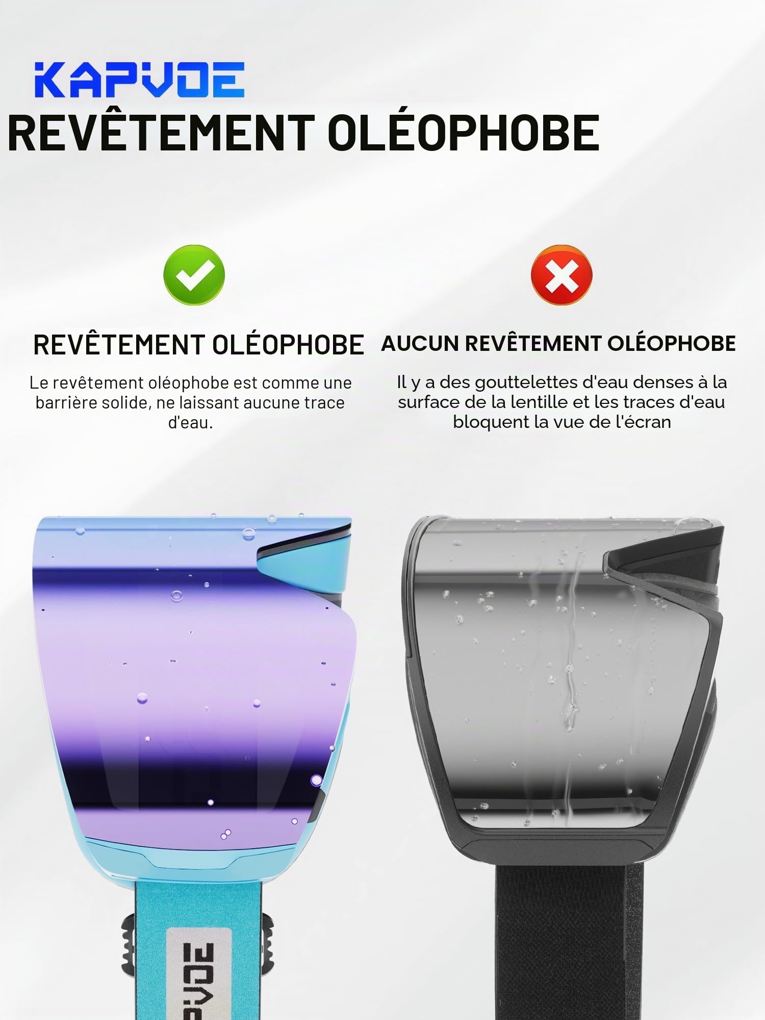KAPVOE Masque de Ski OTG pour Homme et Femme Anti-buée Lunettes de snowboard à Verres Magnétiques Interchangeables, Protection UV400 Pour Sports D’hiver K718