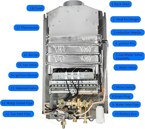 Vista 7 de Calentador de agua de propano sin tanque, 5.26 GPM 20L, calentador de agua caliente instantáneo de gas portátil para exteriores, con pantalla Negro