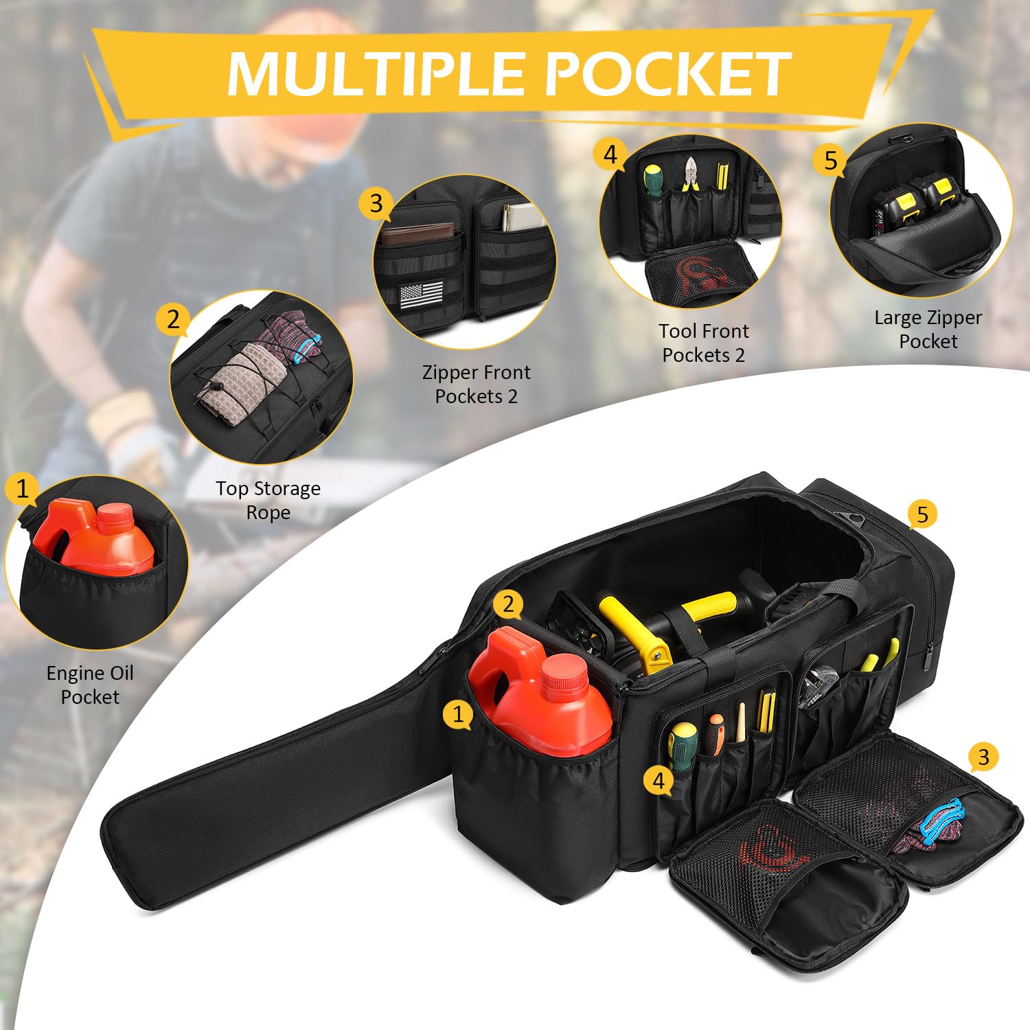 Funda de Transporte para Motosierra, Estilo táctico, Impermeable, Bolsa de Almacenamiento Compatible con Ego, Dewalt, Greenworks de 14, 16 y 18 Pulgadas, Motosierra eléctrica y Accesorios,