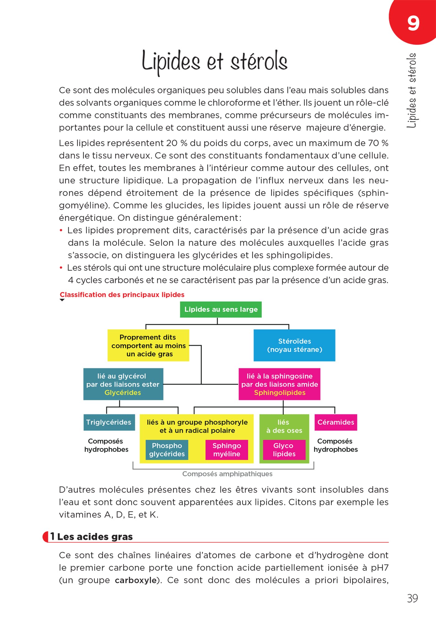 LAS - Licence Accès Santé - Tome 1 - 2e édition