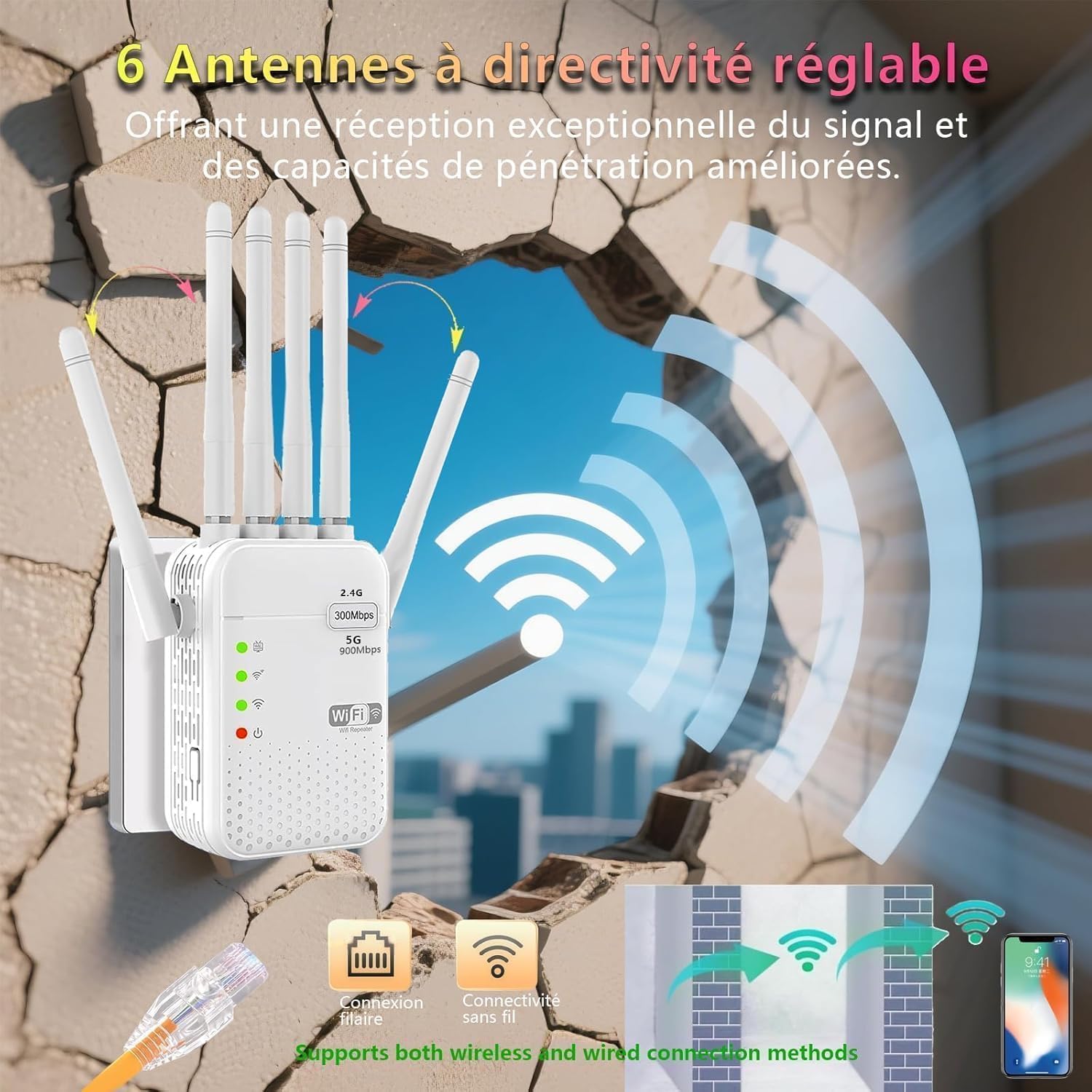 Repeteur WiFi Puissant,6 antennes,Amplificateur WiFi 1200Mbps Double Bande 5GHz/2.4GHz,repetiteur WiFi Puissant sans Fil, 2 Ports LAN, Adapté aux Maisons et aux Bureaux