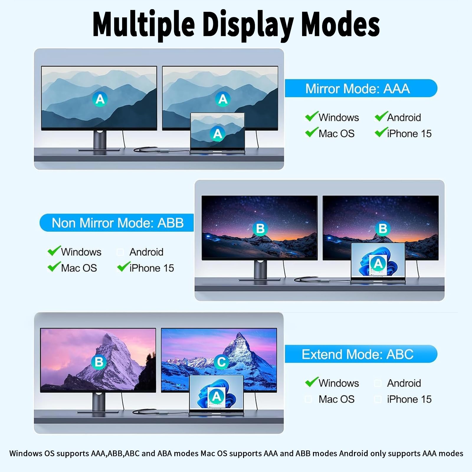 USB C to Dual 4K HDMI Adapter, USB 3.0 PD 100W, 4 in 1 HDTV Splitter for Monitors 4K, Dual HDMI Adapter for 2 Monitors HDTV Monitor for iPad, MacBook Pro/Air