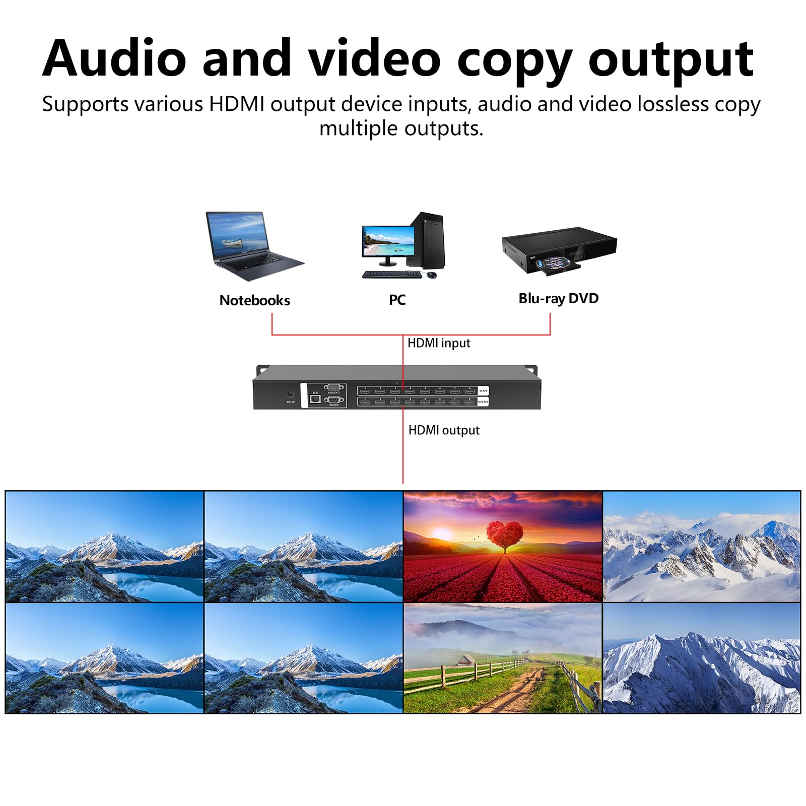 ICUIXIAN Przełącznik matrycowy HDMI 4K 8 x 8 1920 x 1080p @ 60 Hz montowana w stelażu matryca HDMI 8 x 8 z RS-232, pilot zdalnego sterowania, sterowanie GUI, EDID, HDCP, DTS-HD Master Audio (8 w / 8