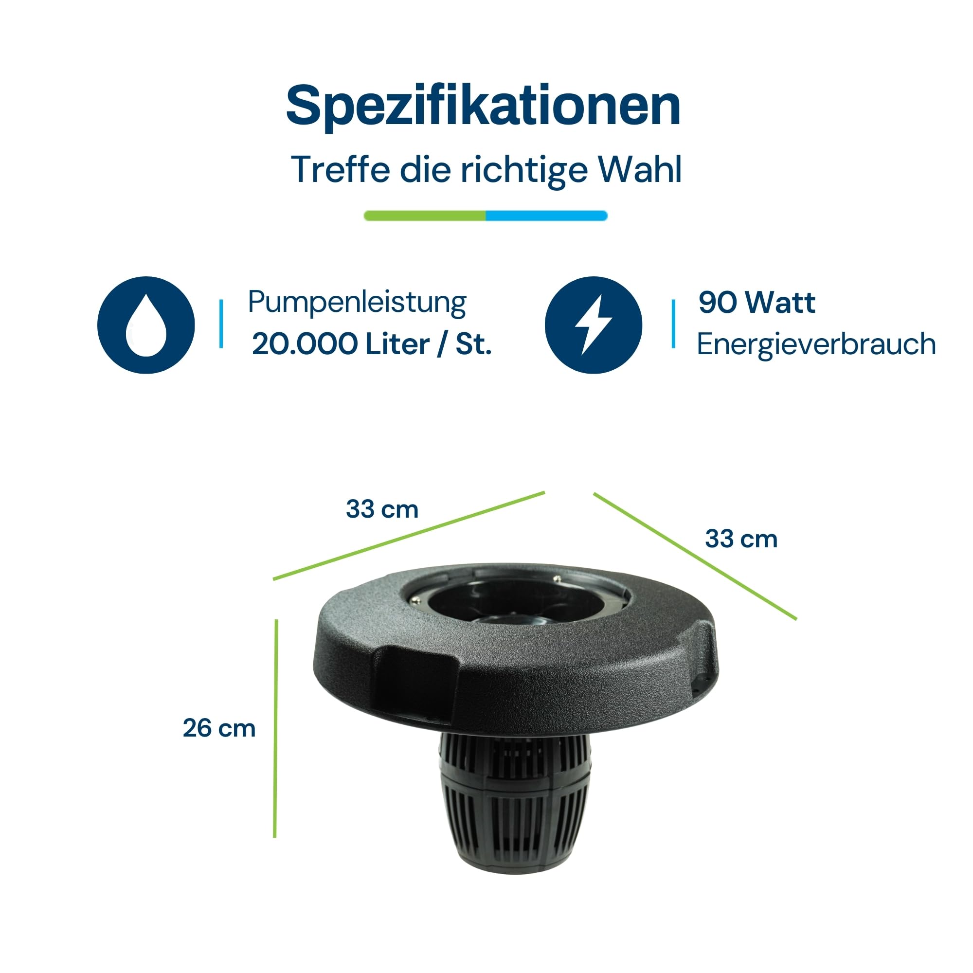 BluFountain - Elektrischer Schwimmender Teichspringbrunnen für Gartenteiche - Belüftung & Teichbelüfter - Wasserfontäne 3m Breit, 1m Hoch - Strömungspumpe, Fontäne - Schwarz - 20.000 L/h