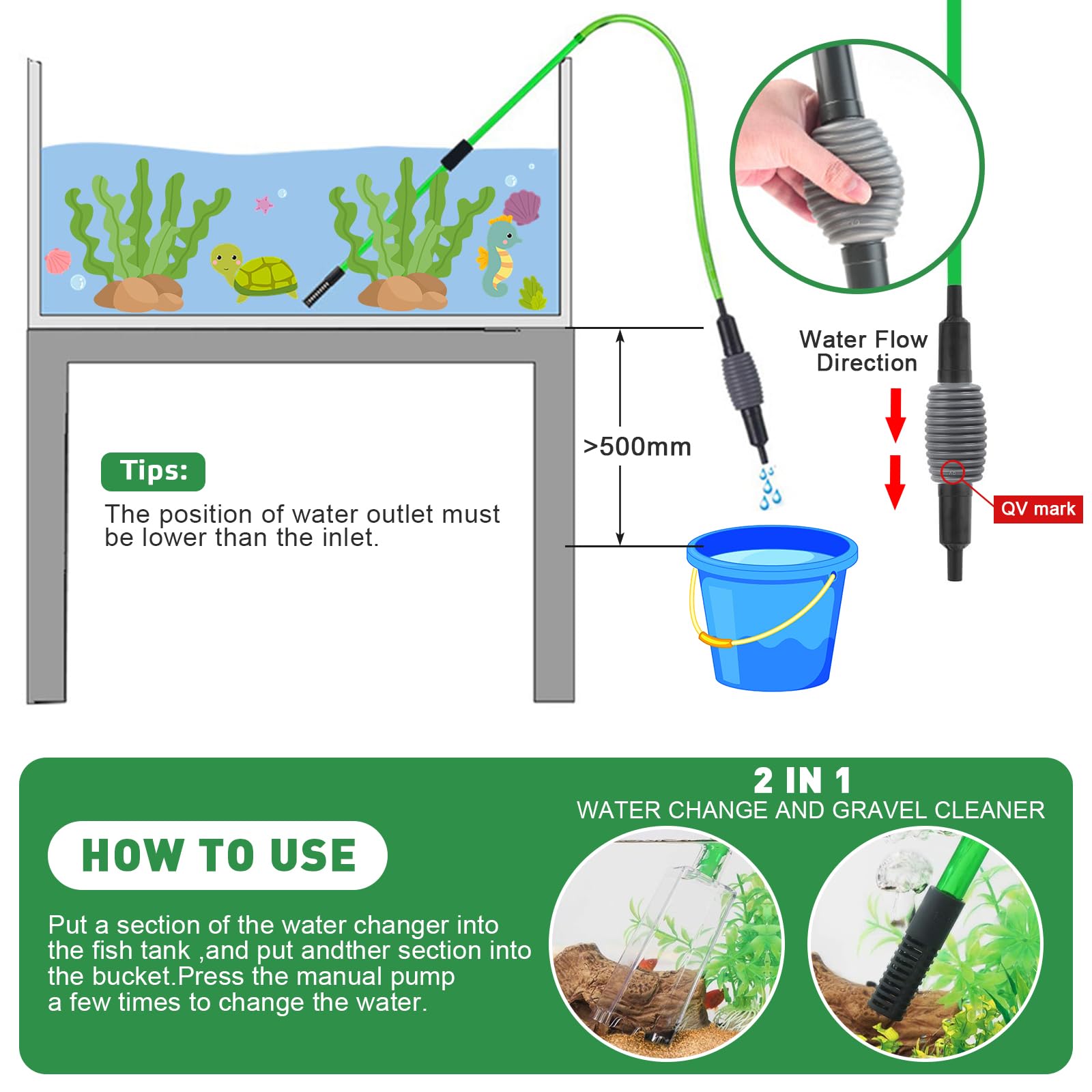 LPZMPZ Mulmsauger Aquarium, Aquarium Wasserwechsel, Handbetriebener Aquarium Reiniger, Aquarium Bodenreiniger für Wasserwechsel und Filter Sandreinigung, für 10–100 Liter Fisch Tank