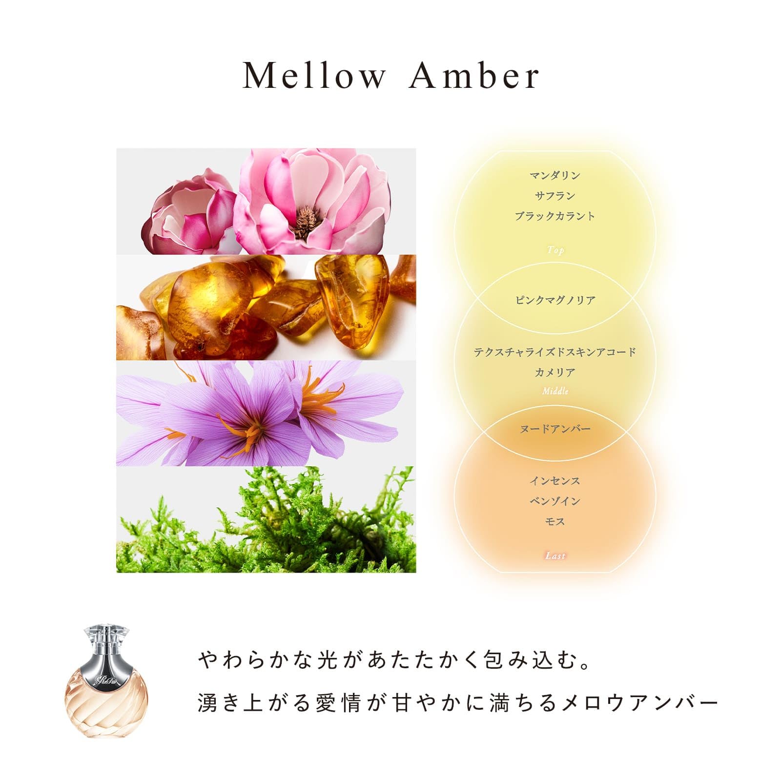 Amazon | リファザパフューム ヘアミスト ウォータリースイート 30mL