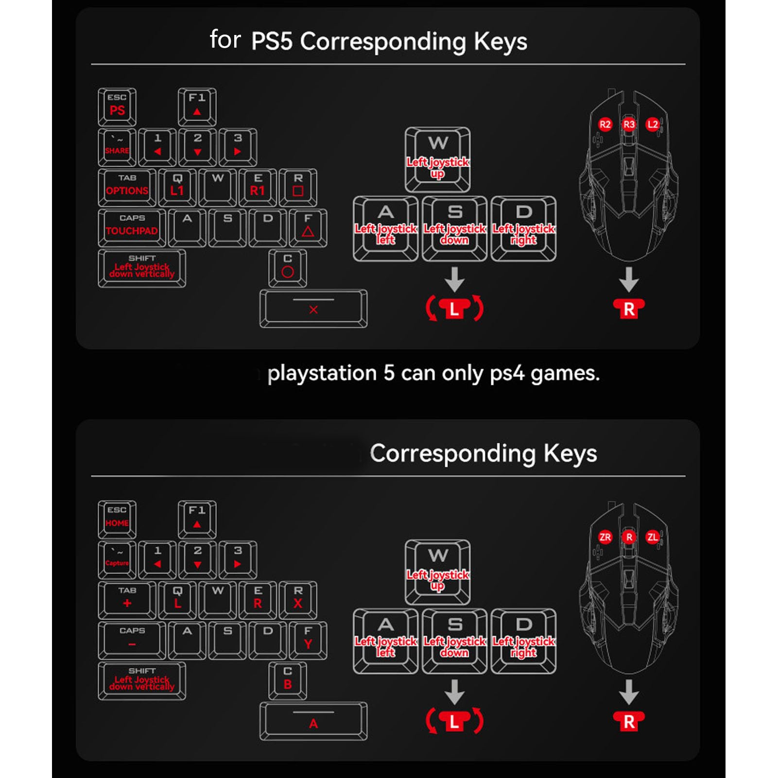 Convertidor de Teclado y Ratón Combo Función Gaming Use Plug and Play con GM86 Gaming Mouse y One Handed G7 Silent Keyboard, Soporte para PS3 4 5 para para Switch