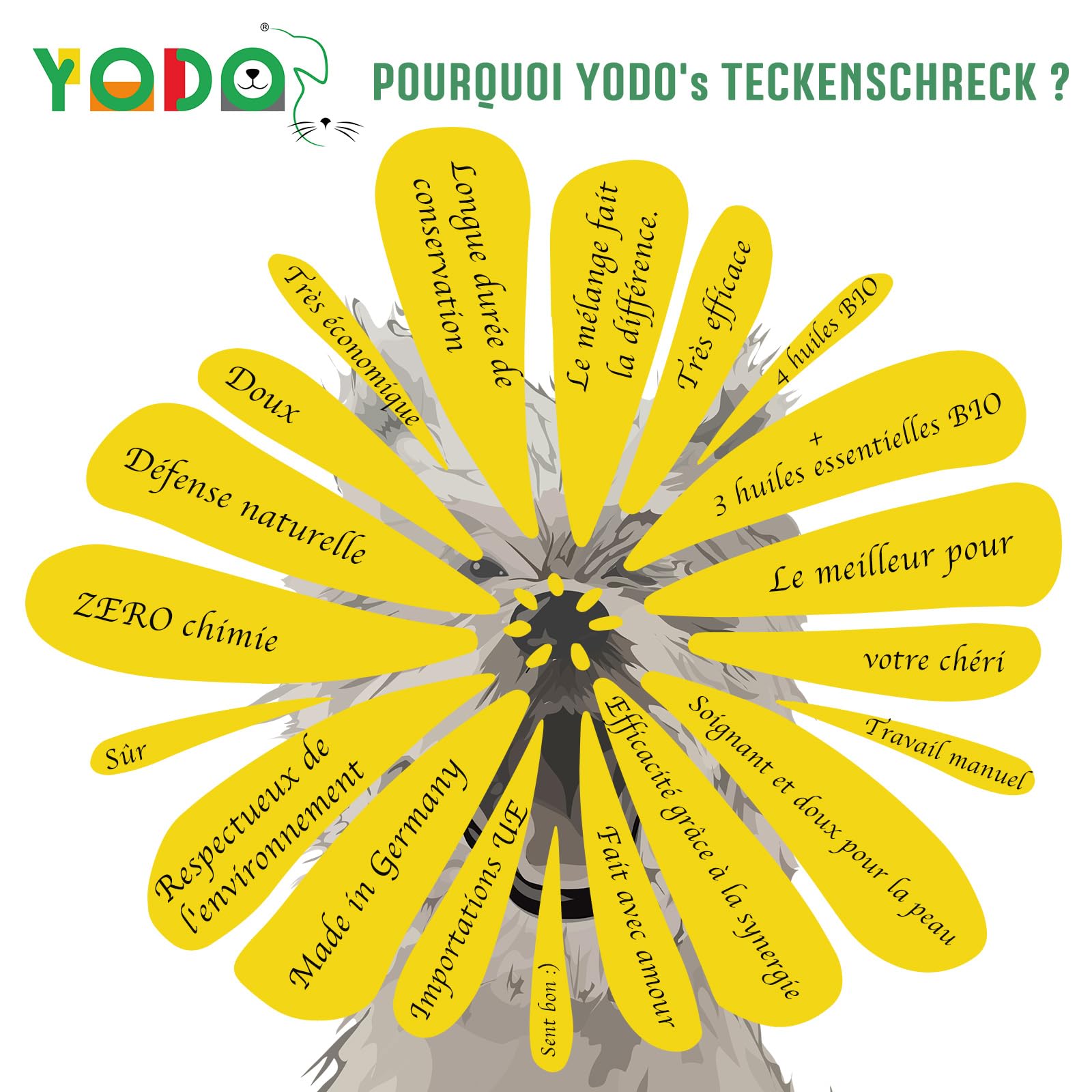 YODO’s Zeckenschreck, Protection 100% Naturelle Contre Les tiques, Huile Anti-tiques pour Chiens et Chats fabriquée à partir de 7 huiles Bio de Haute qualité, 2500 Gouttes 100ml Flacon à Pipette