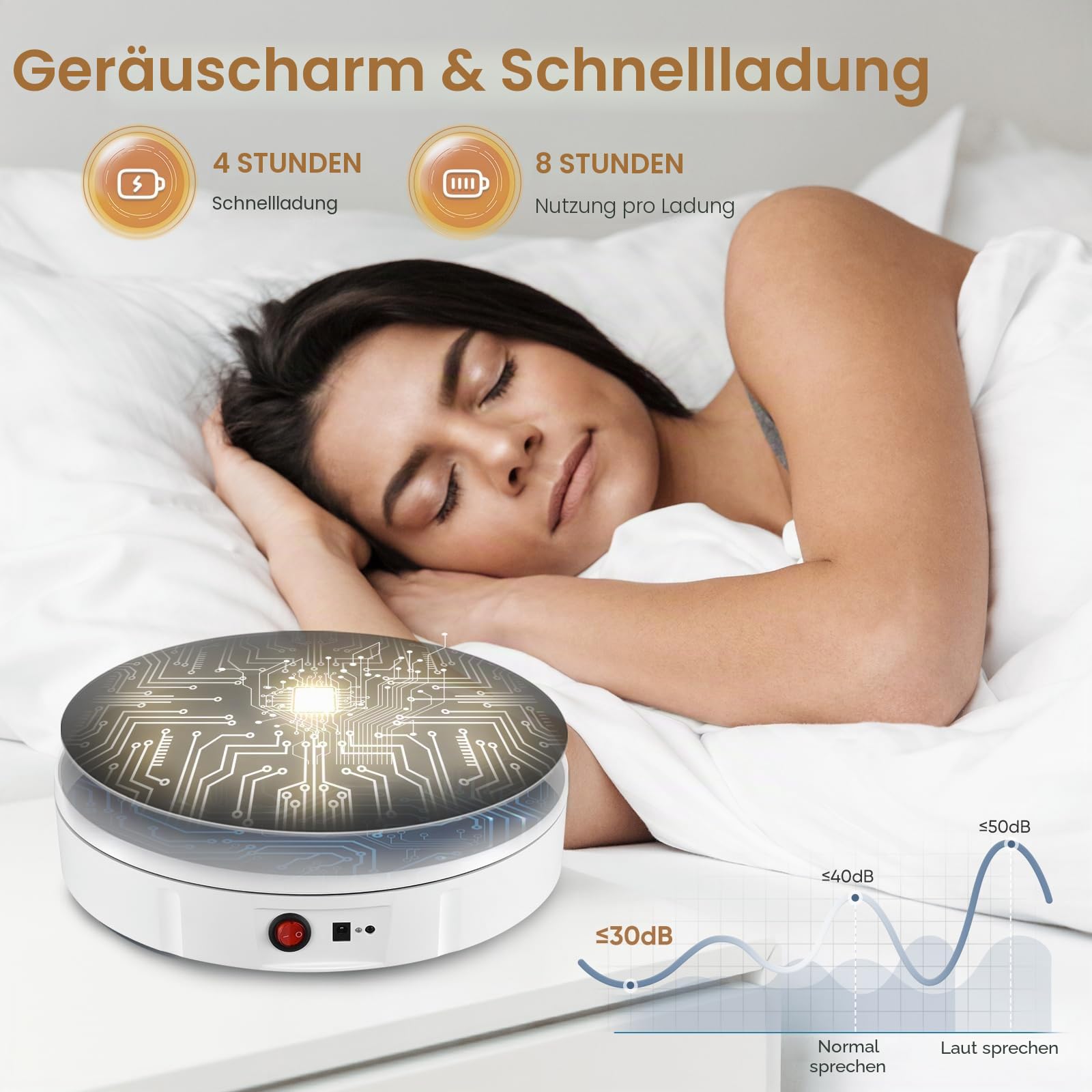 Elektrischer Drehteller, 30CM 100KG Tragkraft und Wiederaufladbare Elektrischer Drehbarer, 360° Richtung und Geschwindigkeit Einstellbar Automatisch Motorisierter Drehständer (Weiß)