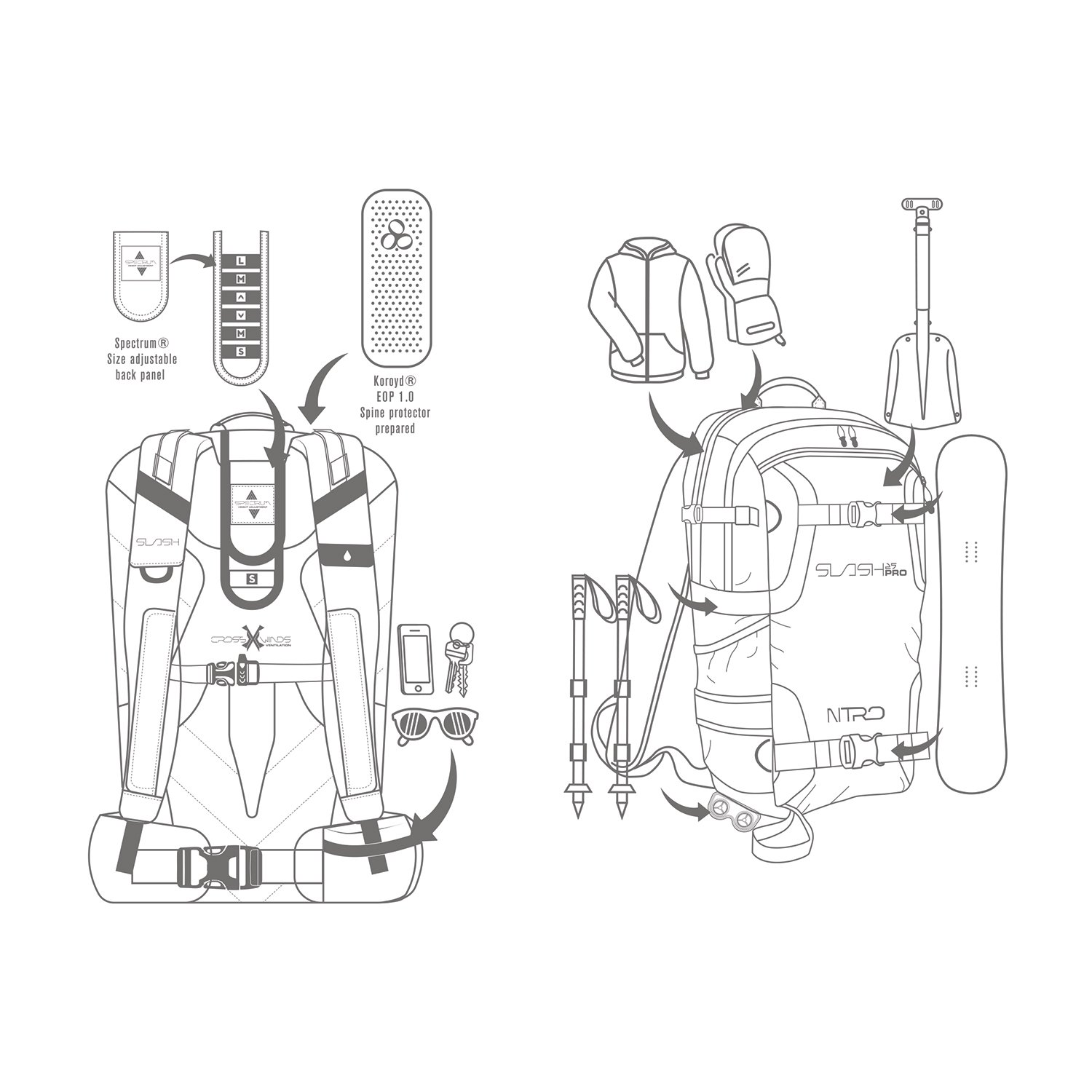 Nitro, SLASH 25 pro SET mit Ripuri 600 ml Flasche & Filter, Snowboardrucksack, Tourenrucksack, 25 L, PHANTOM