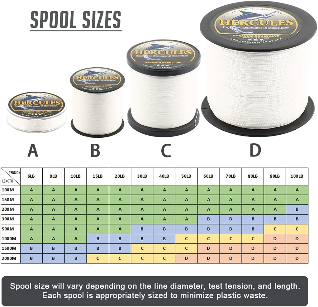 HERCULES Braided Fishing Line, Not Fade, 109-2187 Yards PE Lines, 4 Strands Multifilament Fish line, 6lb - 100lb Test for Saltwater and Freshwater, Abrasion Resistant