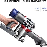 Baterie de schimb Powtree V8 pentru aspirator fără fir V8 Absolute Animal Fluffy, cu 2 filtre, șurubelniță, 3 șuruburi și perie 2