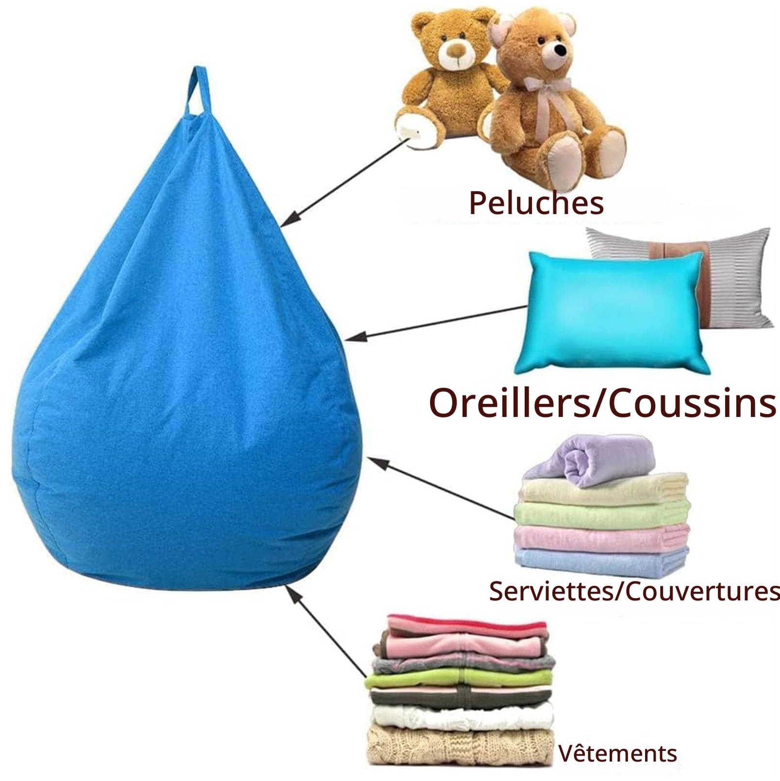 Housse de Pouf Poire, (sans Remplissage!!!) Pouf Poire Adulte 85 x 65 cm pour Extérieur et Intérieur Détente, Chaise Longue de Salon, Chambre Coussin