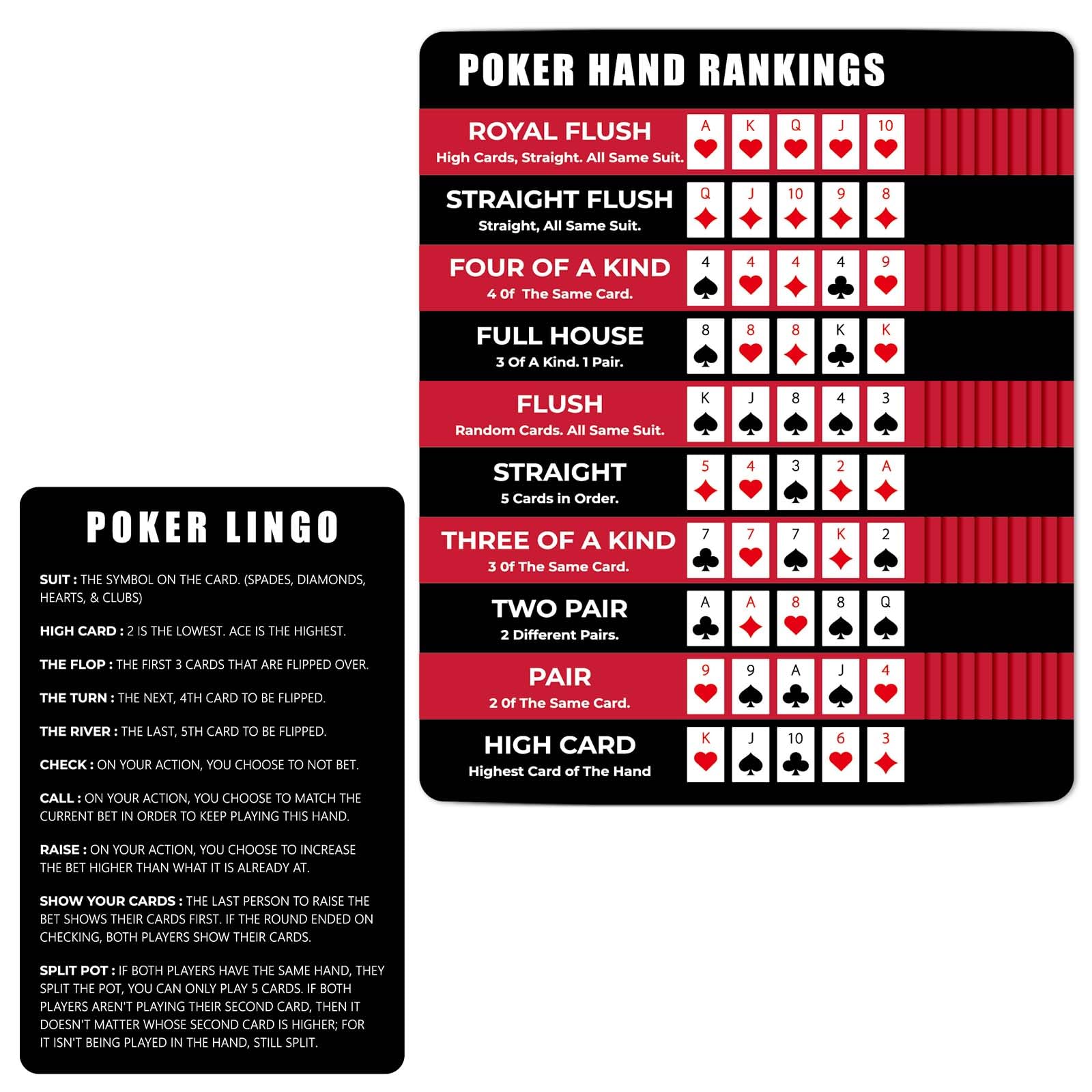 10 Pack Poker Hand Rankings Chart Hands Ranking Rules Card for Beginners,Poker Ranking Cards for Quick Reference,Guide for Texas Hold