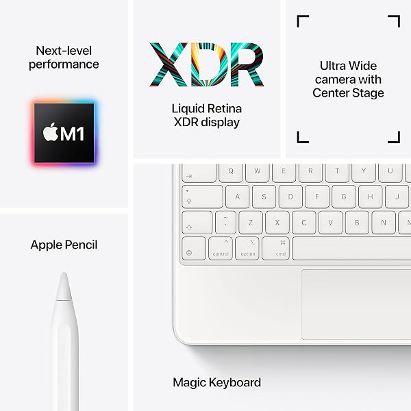 Apple 2021 iPad Pro (12.9 Pouces, Wi-FI, 128GB) - Space Gray (Reconditionné) - 5