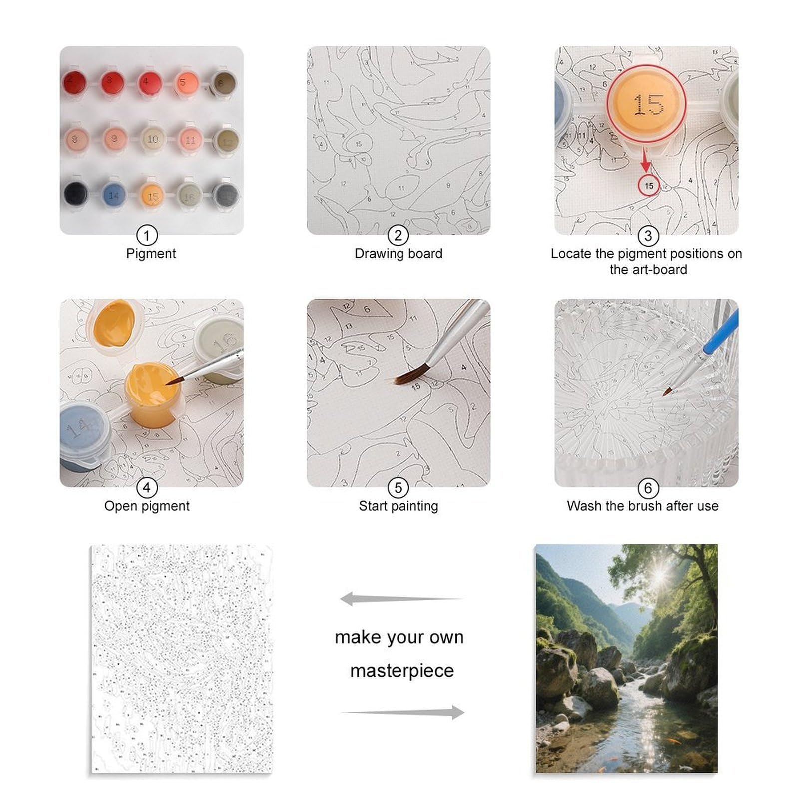 KOAYUBFC Malen nach Zahlen für Erwachsene, Anfänger, Erwachsene, Malen-nach-Zahlen-Kits auf Leinwand, Acryl-Ölfarben, Gemälde mit Pinseln als Geschenk, Wanddekoration für Zuhause, Wanddekoration