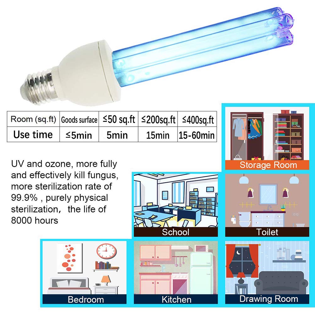 Luce germicida UV, Sterilizzatore per disinfezione disinfezione lampadina germicida a luce ultravioletta Uccidere acaro della polvere, 20W E27 Base a vite Lampada al quarzo senza ozono UVC
