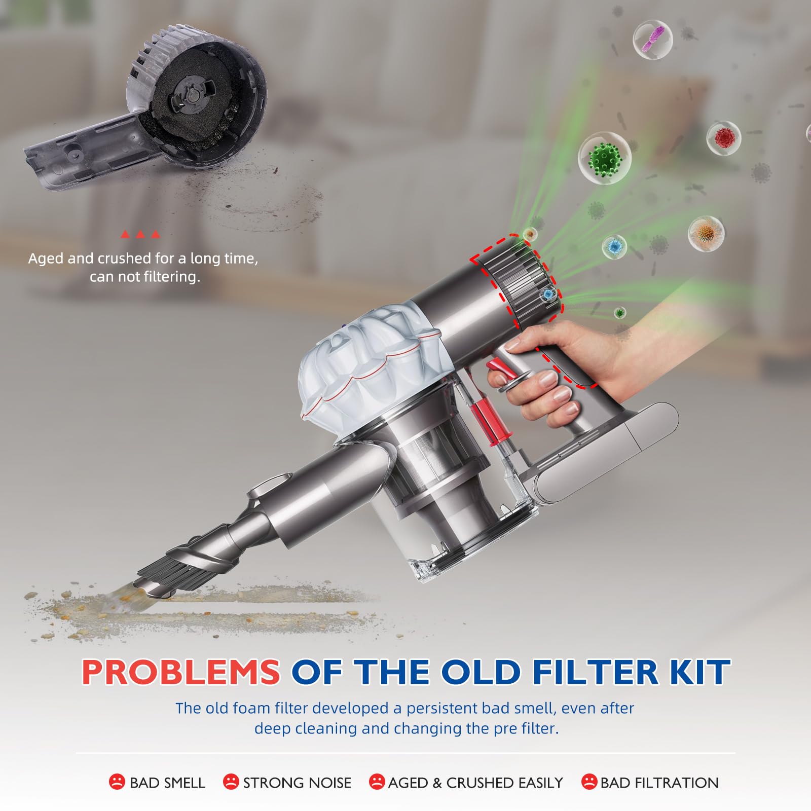 Amazon.com: Motor Rear Cover and HEPA Post Filter Compatible with