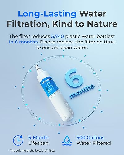 Miniatura 7 de Waterdrop F-1000 Filtro de agua para debajo del fregadero, modelo n. W03-F1, repuesto para sistema de filtración F-1000 y F-1000s y AquaPure AP Easy