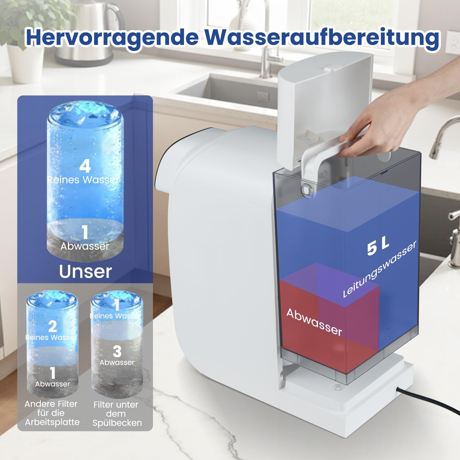 COSTWAY Umkehrosmose Wasserfilter, RO+PPC Wasserfiltrationssystem mit UV-Licht, Umkehrosmoseanlage Trinkwasserfilter für Zuhause, Osmoseanlage 4:1 Rein zum Abfluss (Schwarz)