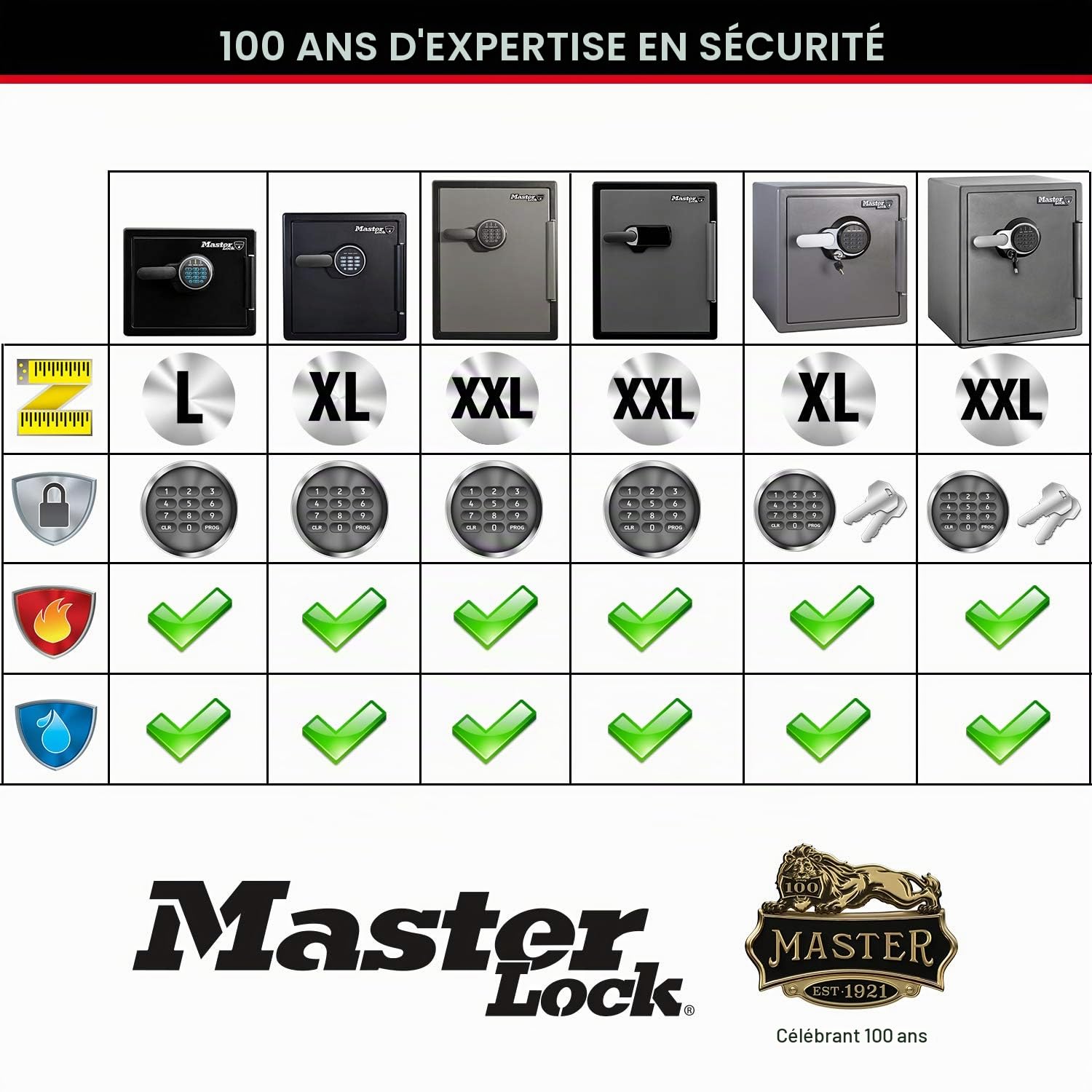 Master Lock Coffre Fort Anti Feu et Etanche à Code et Alarme, triple protection - vol, incendie et inondation, Combinaison Electrique, 56.6L, 60.3 x 47.2 x 49.1 cm