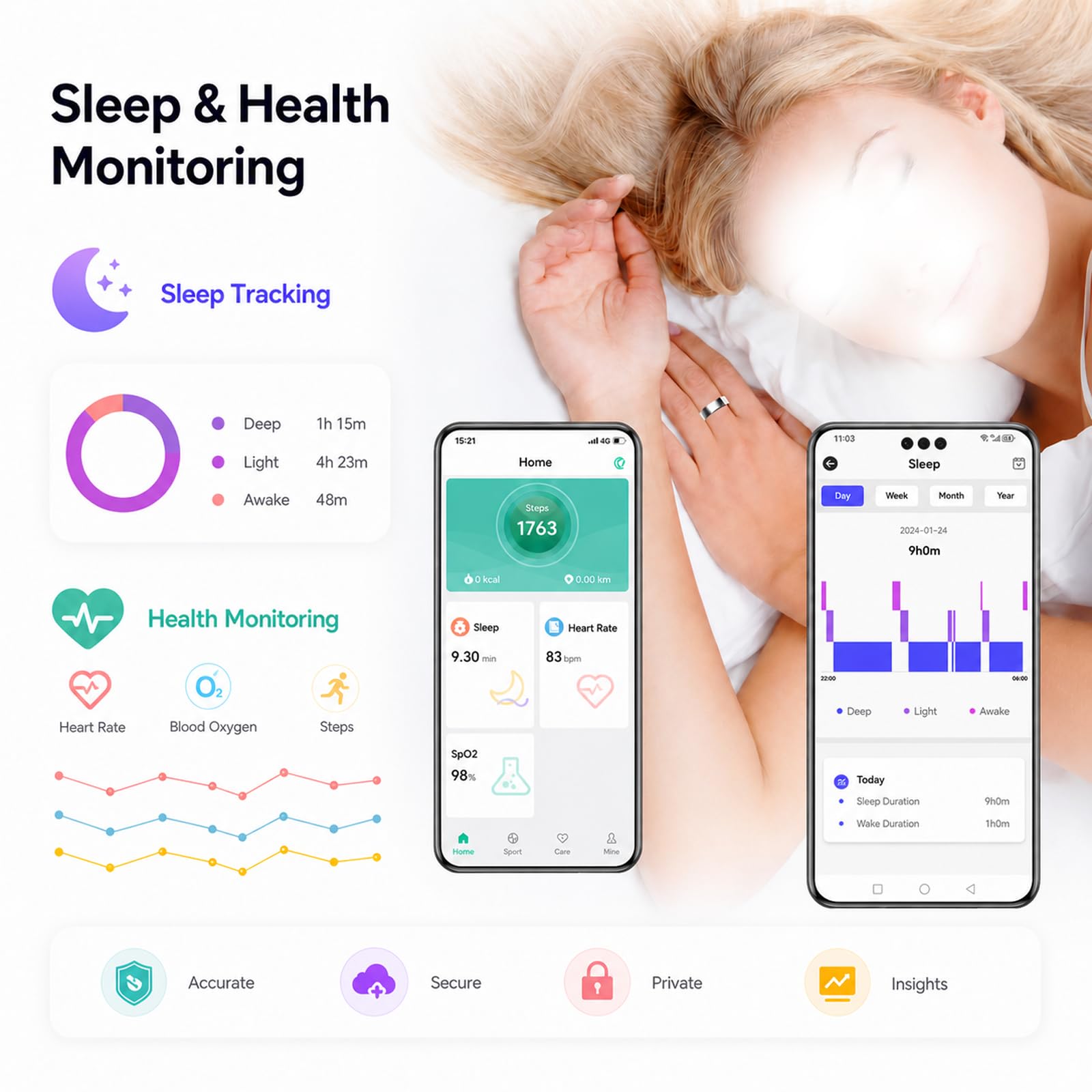 Anillo De Salud Inteligente para Mujeres Y Hombres, Seguimiento Continuo Y Multidimensional De Datos Corporales, Soporte para Monitoreo del SueñO, Conteo De Pasos Black-13