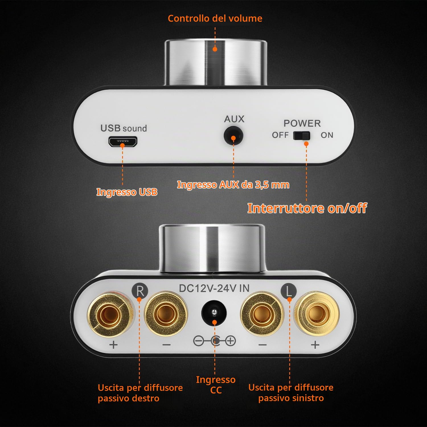 QWORK® Mini Amplificatore Connessione Wireless, Amplificatore Digitale Amplificatore Stereo HiFi 50W × 2, per Altoparlanti
