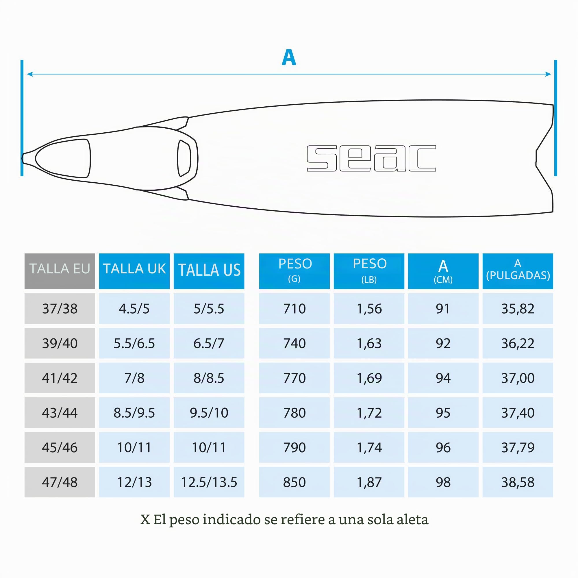 SEAC L-30 Aletas de Apnea y Pesca Submarina – Aletas Largas con Pala Reactiva de Tecnopolímero, Calzante Suave sin Largueros Laterales, Ángulo de 30° – Ideales también para Buceo con Botellas
