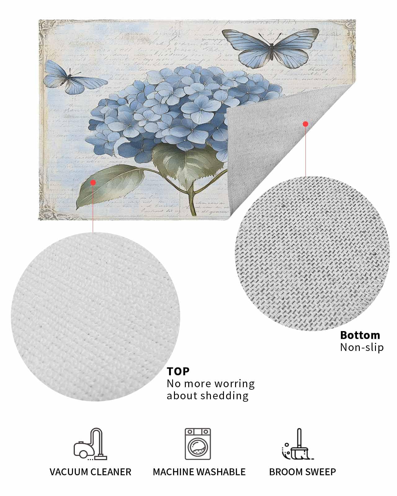 Amazon.com: Blue Hydrangea Retro Indoor Door Mat Washable 24x32