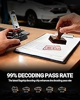 Vista 11 de Sealight X1 Series Kit de conversión de bombillas de luz LED de encastre H4 para faros delanteros, de 100 W, 10 000 LM - 24x chips LED, de blanco