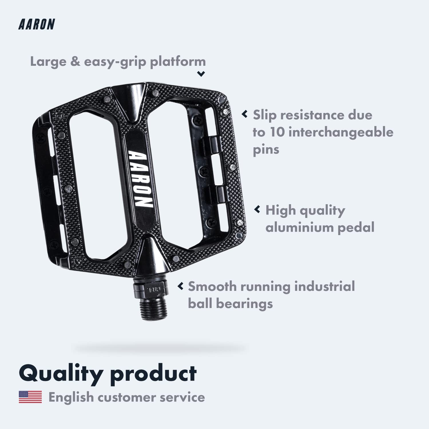 AARON: Bike Parts