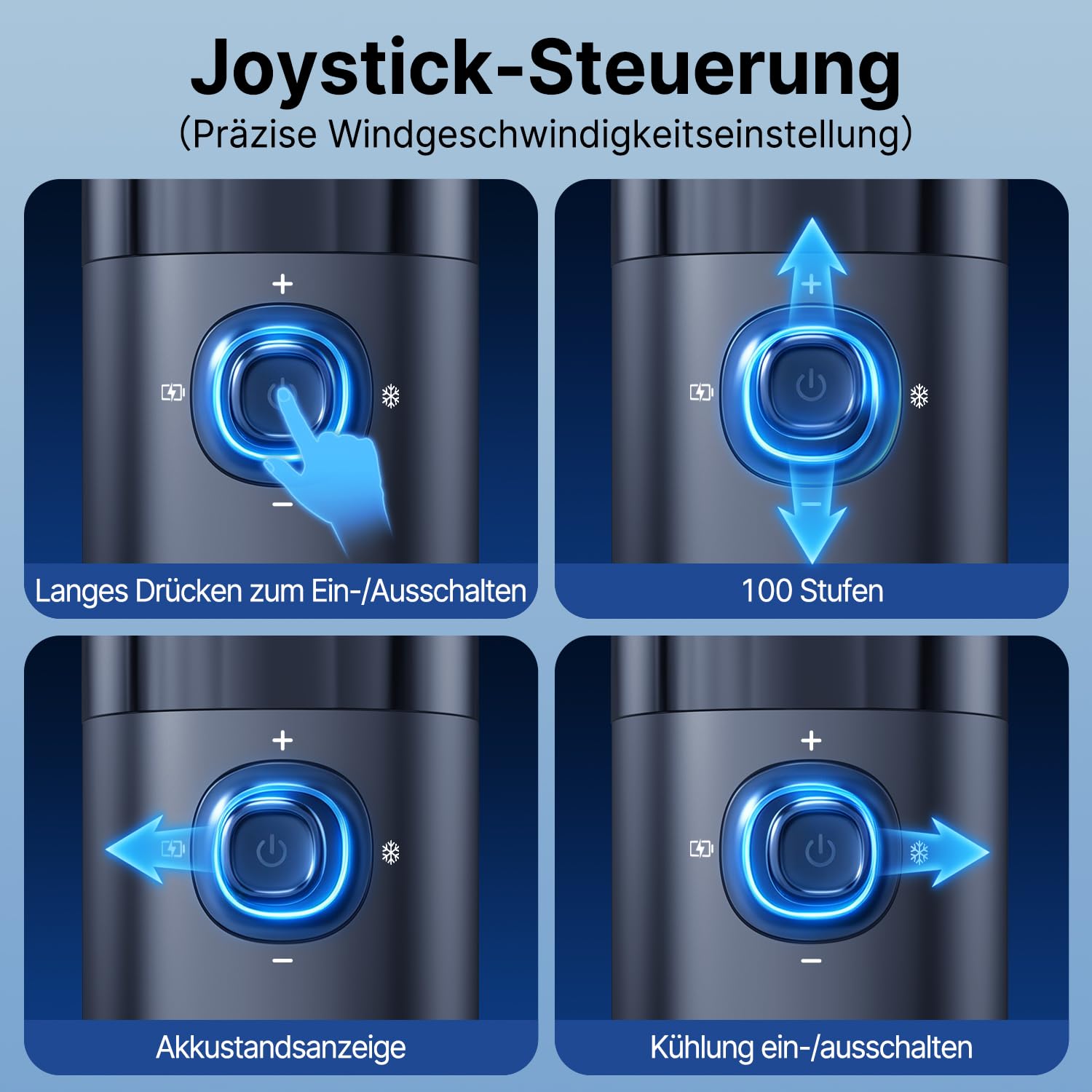 yAyusi Tragbarer Wiederaufladbarer Handventilator,10000 mAh Multifunktionaler Leistungsstarker Handventilator mit Eiskühlfunktion,Turbo-Handventilator 0-100 Einstellbare Stufen für Reisen/Büro
