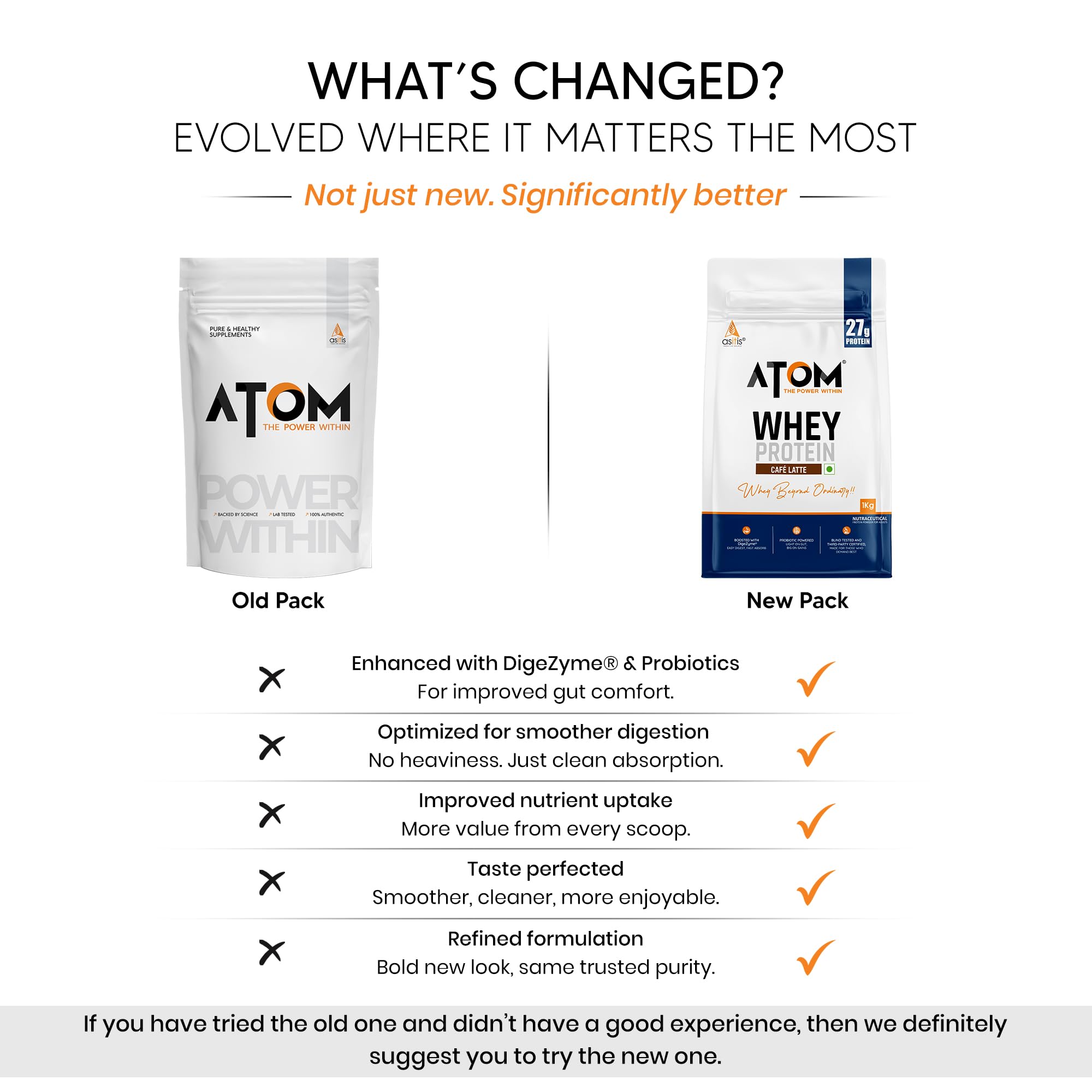 AS-IT-IS ATOM Whey Protein 1kg | 27g protein | Isolate & Concentrate | Cafe Latte | USA Labdoor Certified | With Digestive Enzymes for better absorption