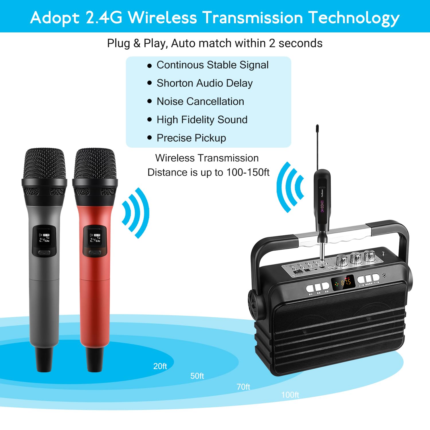 Draadloze Microfoon FerBuee Dual Professionele Draadloze Dynamische Mic Handheld Microfoon Systeem voor Versterker, PA-systeem, Karaoke