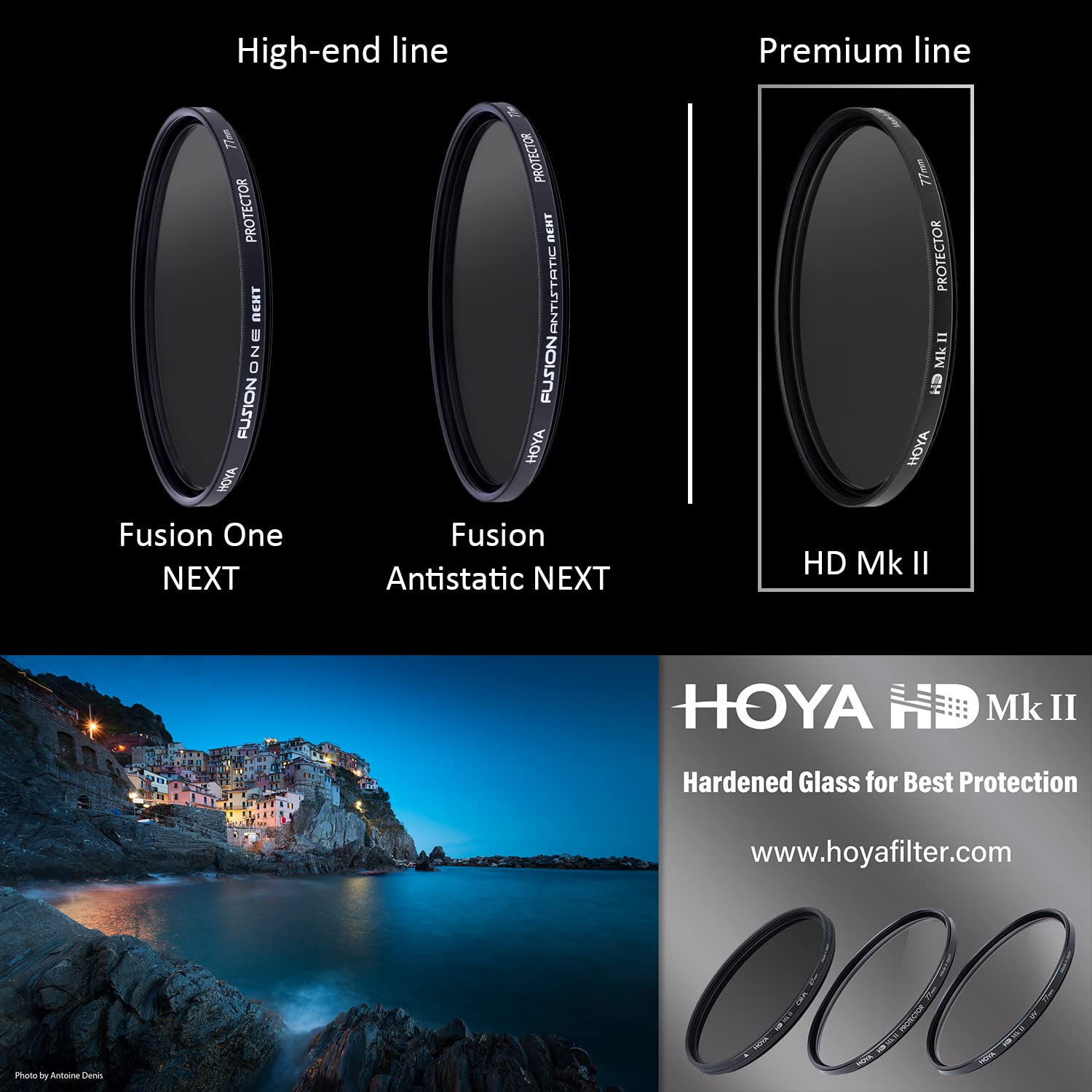 Hoya HD MkII Protector 82mm
