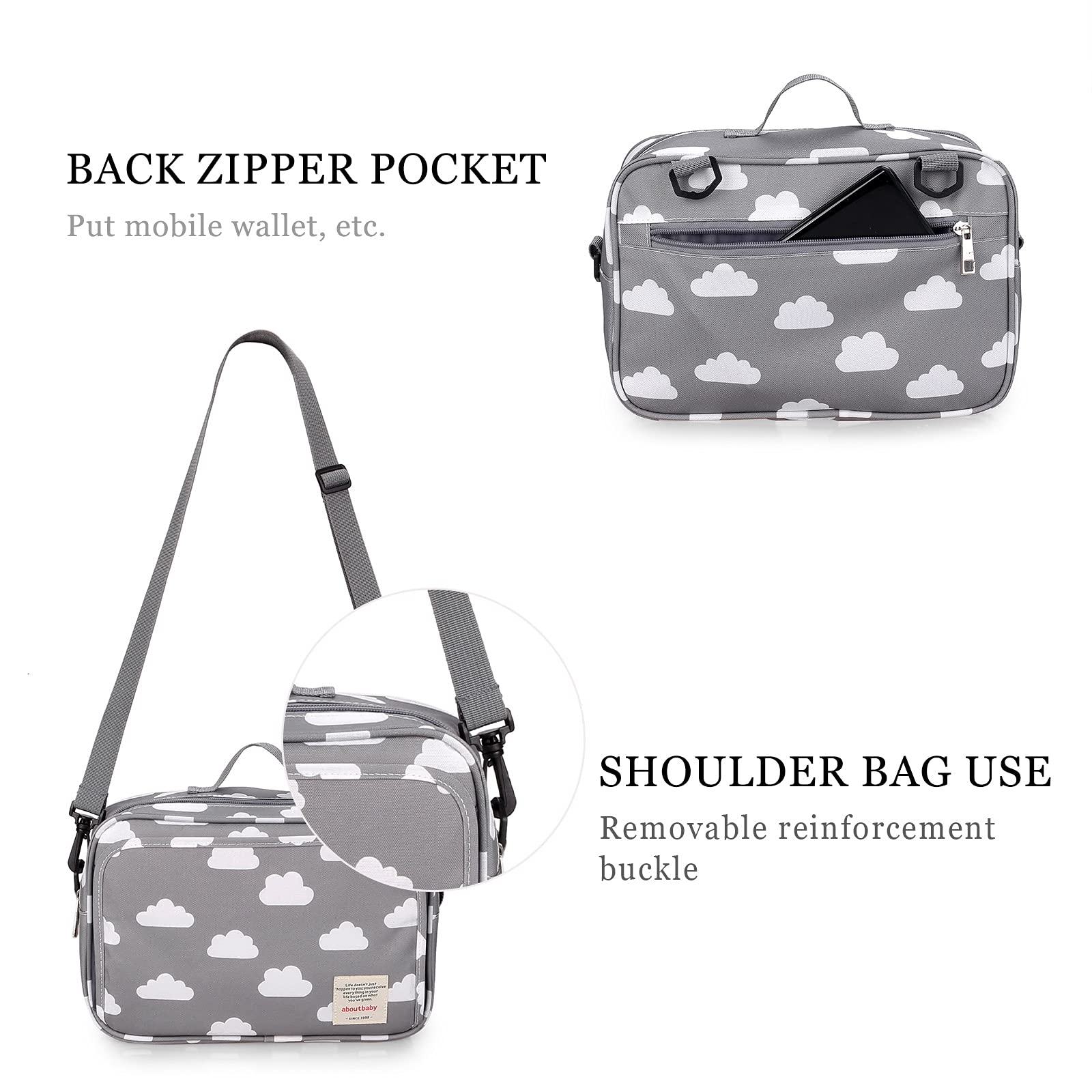 SONARIN Borsa Organizer per tutti i passeggini, Organizzatore Universale con portabicchieri, 2 ganci per carrozzina, usato come borsa da trasporto (Nube)