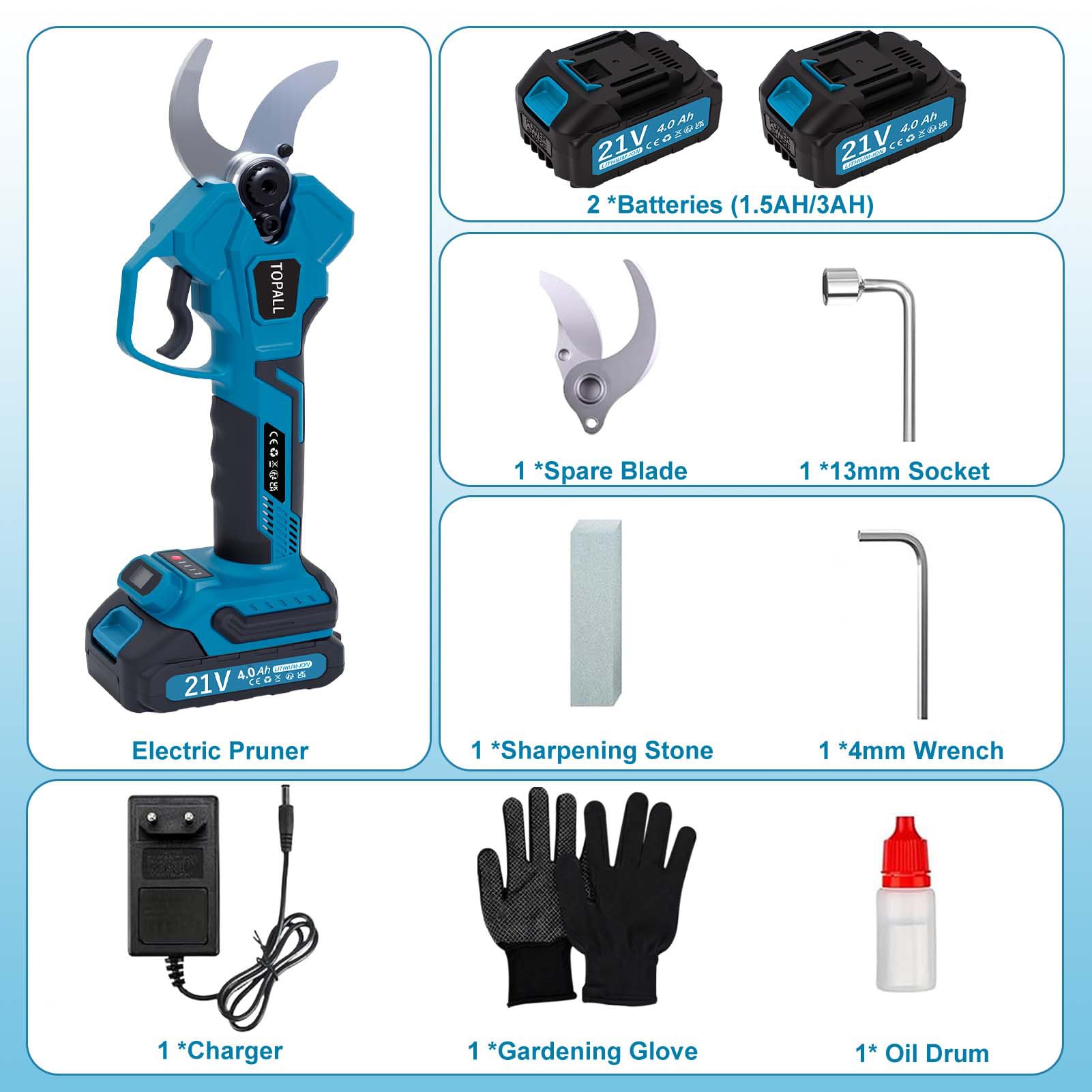 TOPALL Tijeras de Podar Electricas, 40MM Tijeras de Podar Bateria, Profesionales Podadora Electrica con 2x4000mAh | 800W Motor Sin Escobillas | Pantalla LCD para Árboles,Huertos,Jardinería