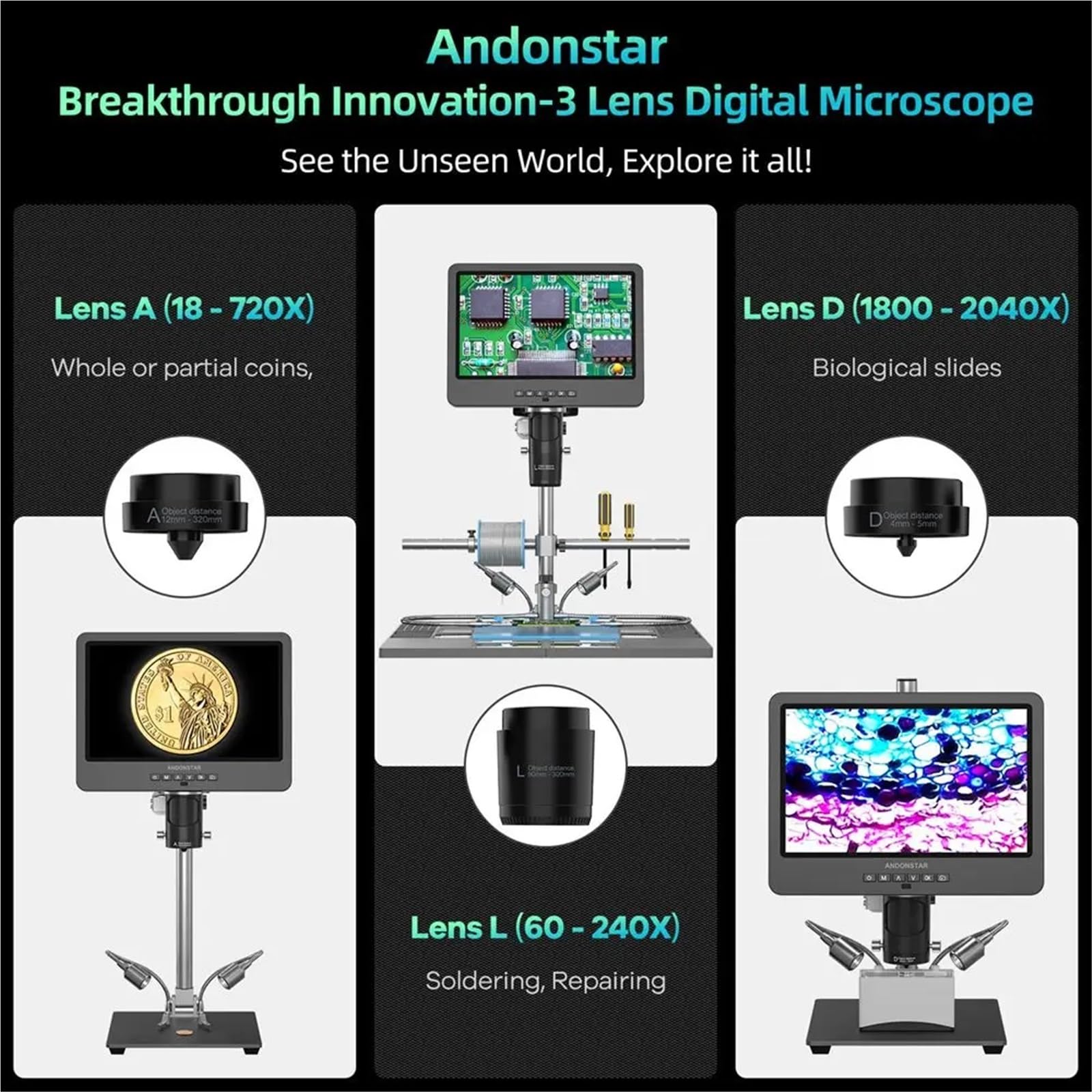 microscopio, Microscopio Digital HDMI AD246SM- 2000X UHD 2160P for Soldadura PCB SMD y Herramientas de reparación de teléfonos para Adultos(AD249SM-Plus(10inch))