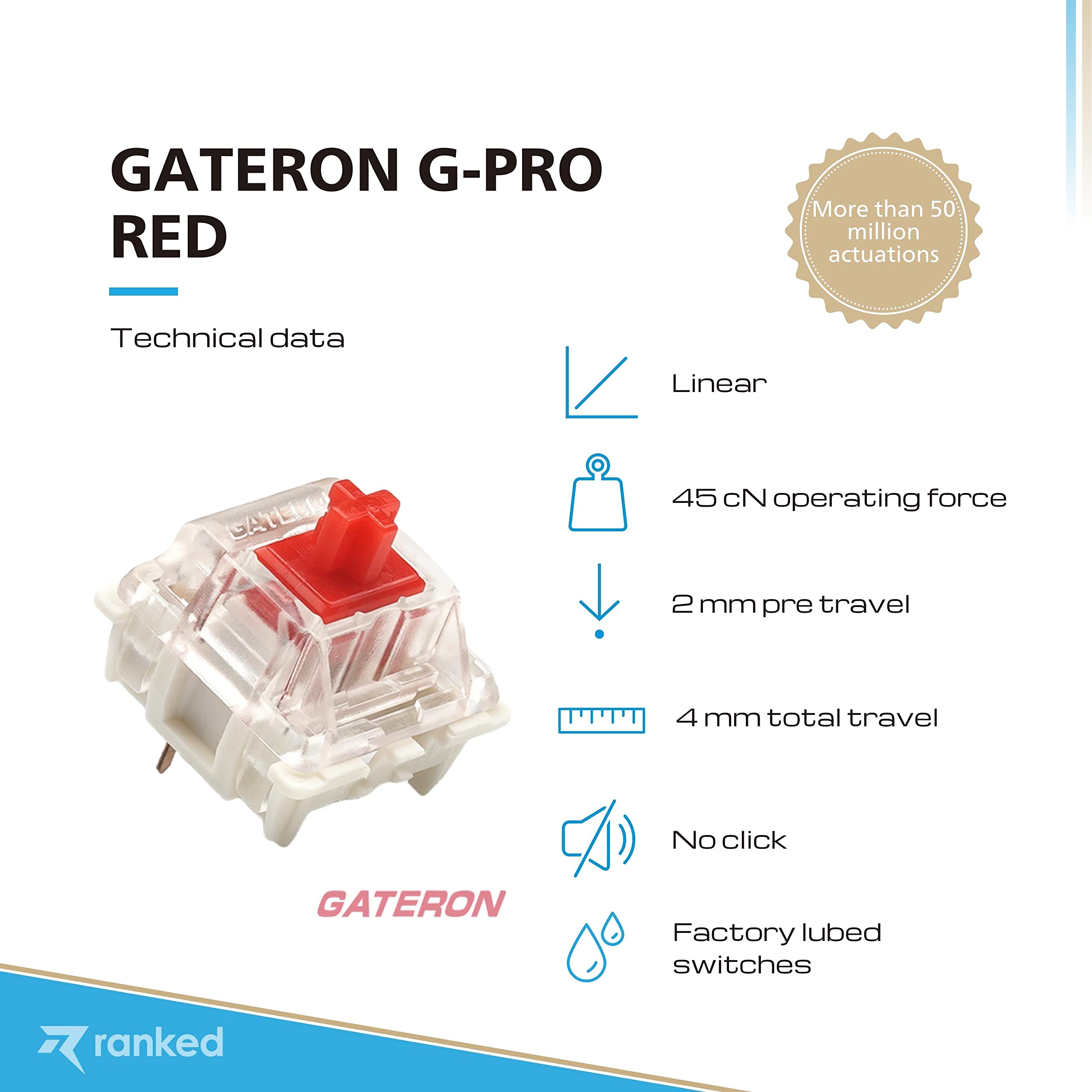 Ranked Gateron ks-9 G PRO Key Switch per tastiere da gioco meccaniche | Montato su piastra | Switches lubrificati (Gateron PRO Red, 90 Pezzi)