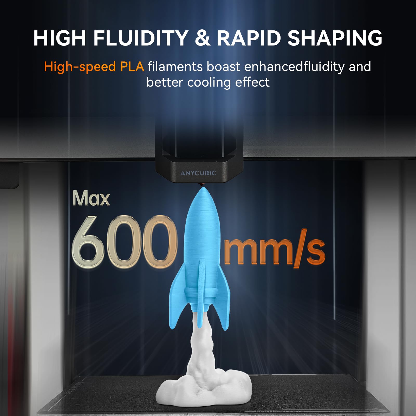 TECBEARS Filamento PLA Matte Bundle 1.75mm 6KG, Filamento per Stampante 3D Matte PLA, Superficie Opaca Alta Velocità 30-600 mm/s, Oliva + Azzurro + Cioccolato + Giallo + Rosso + Verde