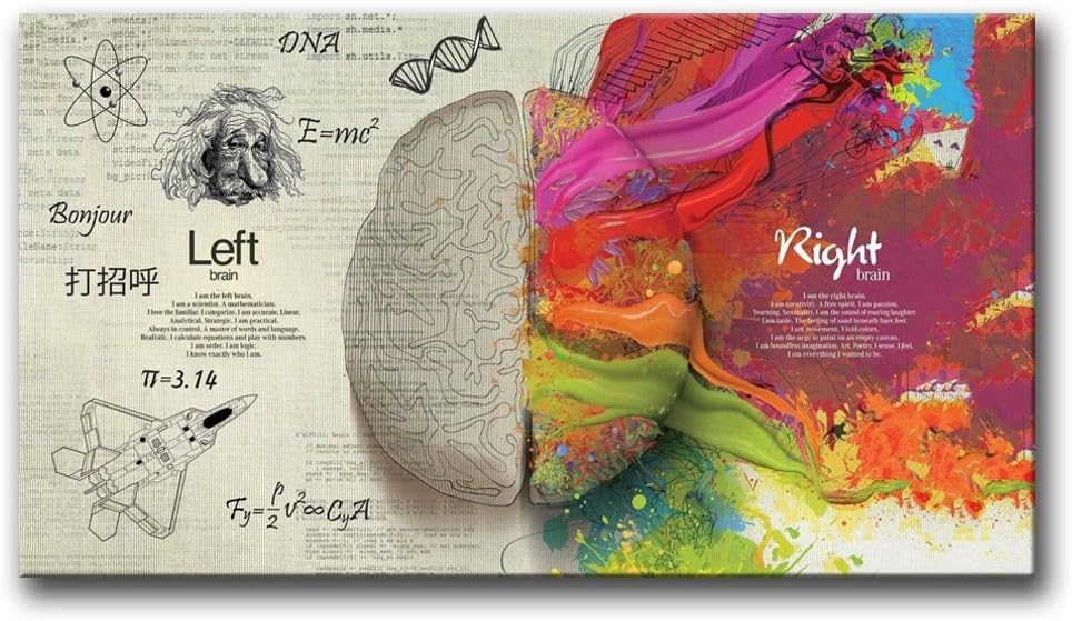 Einstein Poster Canvas Printing No Frame DIY Artwork Left and Right Brain Functions Picture Canvas Prints for Wall Decoration,NO Frame