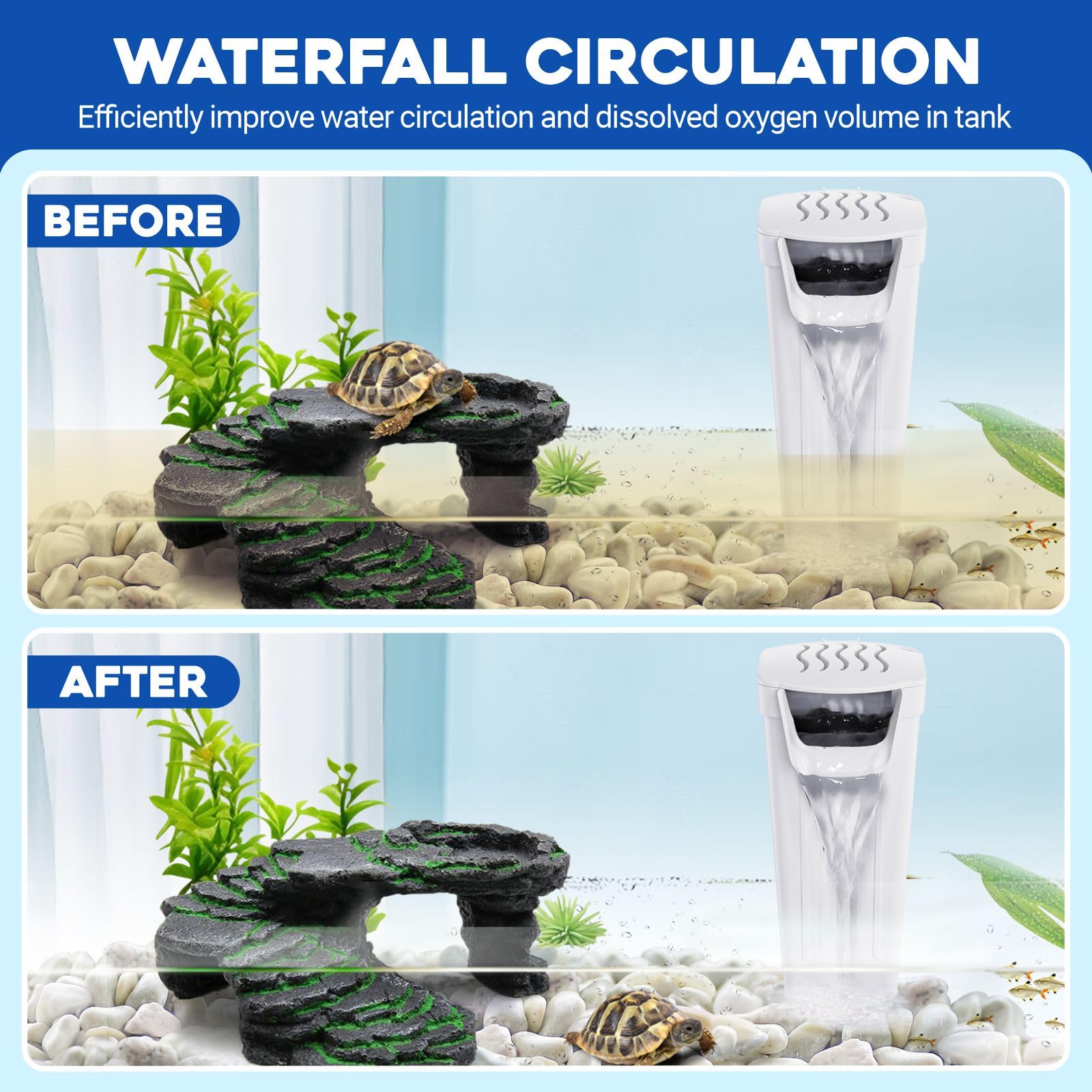 GOZILLA 22 Filterpatronen Für Schildkröten-Tankfilter | 3-lagig Mit Aktivkohle, Kompatibel Mit 3,5W Filtern